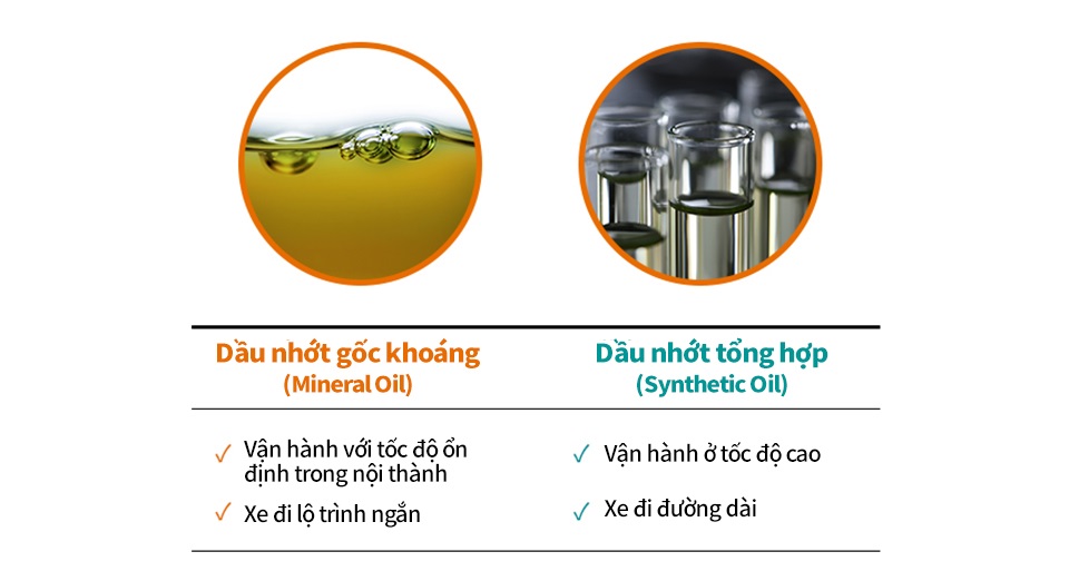 So sánh dầu động cơ